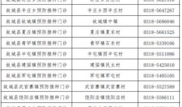 邛崃市最新爆料案件名单,多起案件引发社会关注